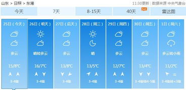 仅仅是的仅怎么组词