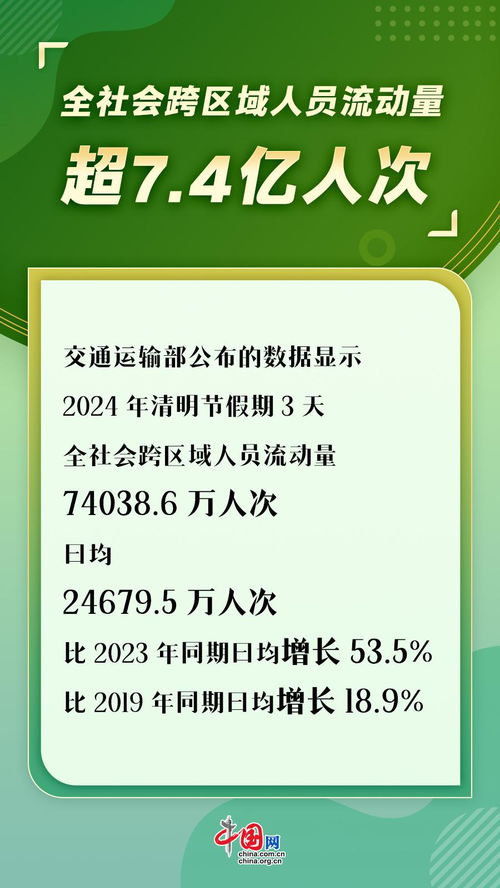 春日怎么样组词