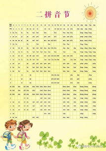 节怎么读拼音和组词