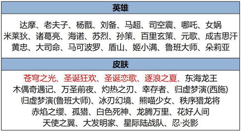 免强的强怎么组词 免强的强怎么组词