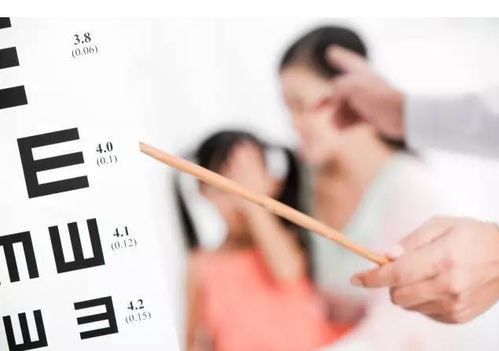 视力的事可以怎么组词 视力的事可以怎么组词