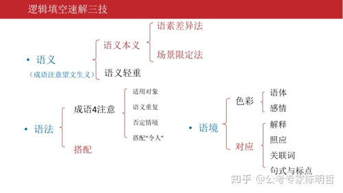 野茫茫的忙忙怎么组词