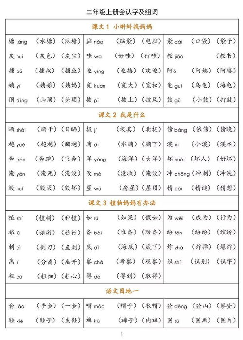 三年级上册生字表组词