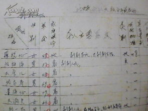 分子那个村怎么组词