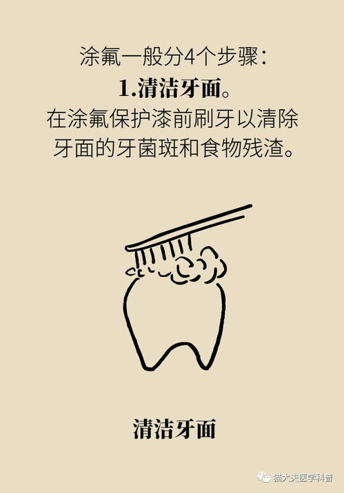 牙字怎么组词最简单的 牙字怎么组词最简单的