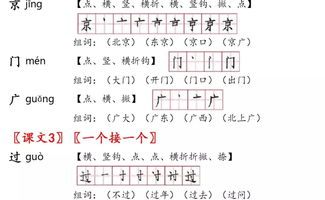 用原怎么组词 用原怎么组词