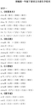 用原怎么组词 用原怎么组词