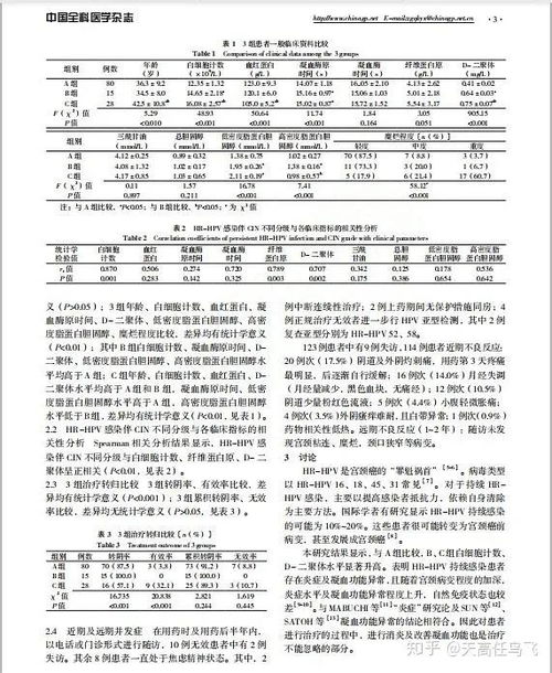 内怎么组词灼 内怎么组词灼
