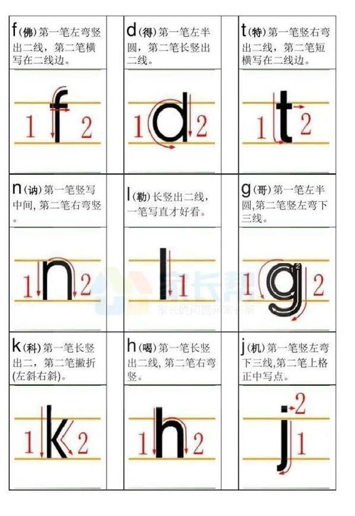 后的笔顺组词拼音怎么写