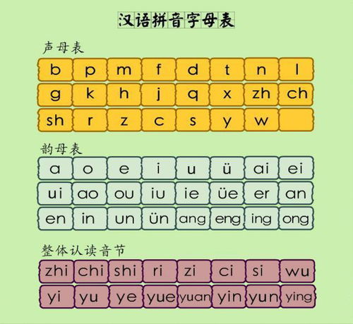 乒拥怎么组词语拼音