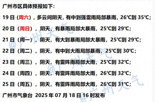 狮子的狮私怎么组词