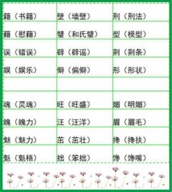 升的组词是什么