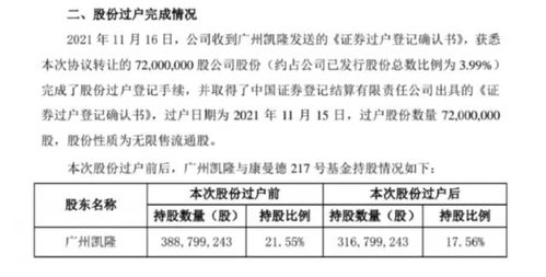 凯隆怎么组词啊