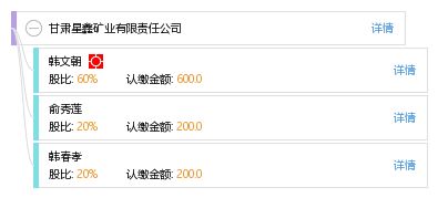 星星鑫鑫怎么组词