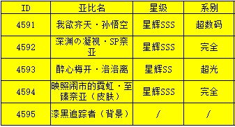 亚臻的亚怎么组词