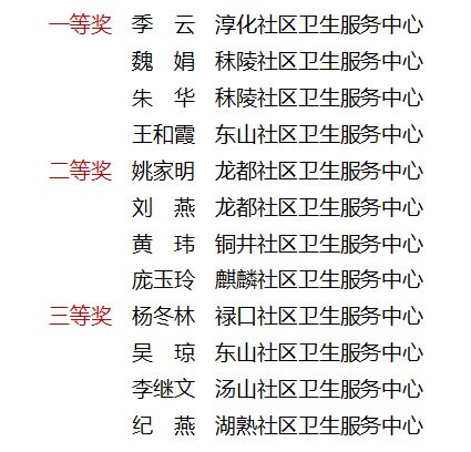 天竞择物怎么组词 天竞择物怎么组词