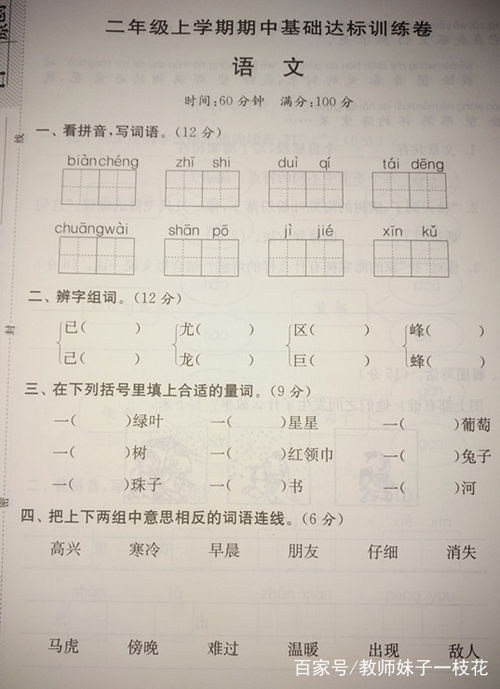 张口的章怎么组词