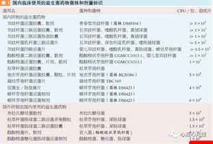 益生菌的意怎么组词