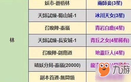 幻吉怎么组词