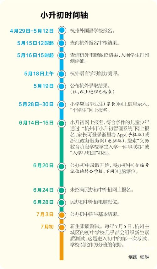 怎么给苑组词