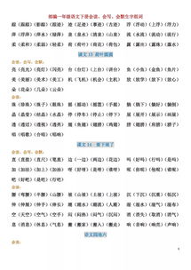 诺的组词怎么读怎么写