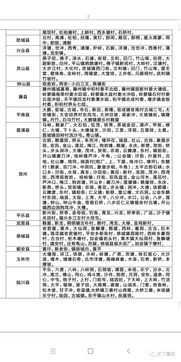 赖氏怎么组词