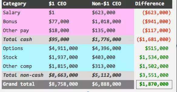 eo有怎么组词 eo有怎么组词