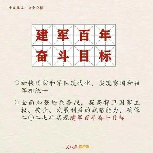 澎湃的澎怎么组词语