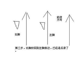 溜达溜怎么组词