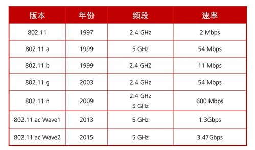 欧洲的洲怎么组词哦