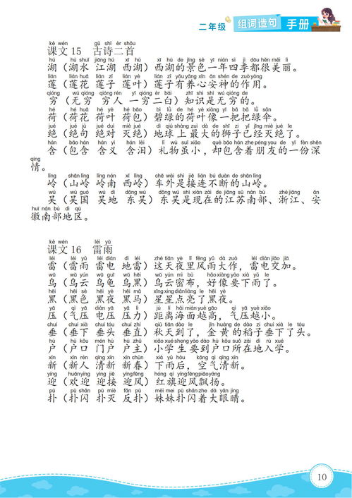 乌克兰怎么组词造句