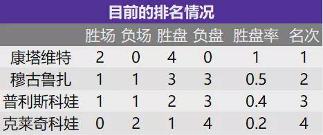 特别特该怎么组词