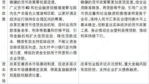 小度政府怎么组词