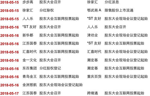 现在的线能怎么组词啊
