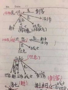 荣怎么组词语