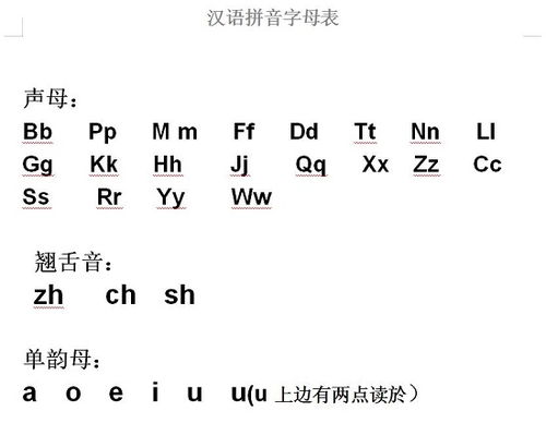 泛拼音怎么读和组词