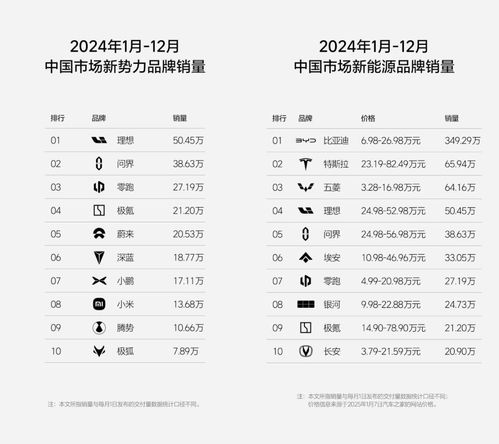 汽车的汽组词 汽车的汽组词