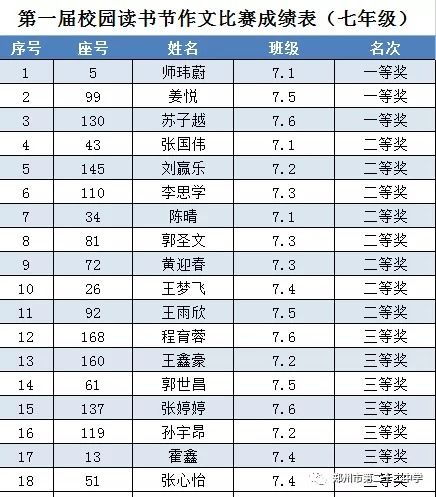 足的组词怎么写