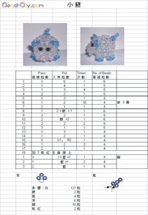 小猪的珠子怎么组词