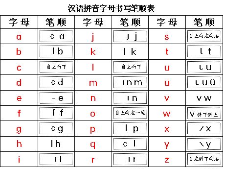 制度拼音怎么读组词