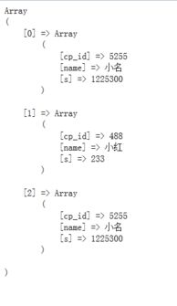 相同的相怎么组词组词