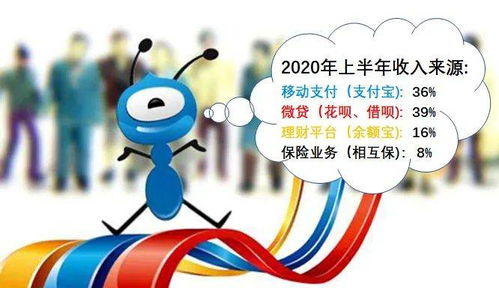 怎么组词蚂蚁的蚁