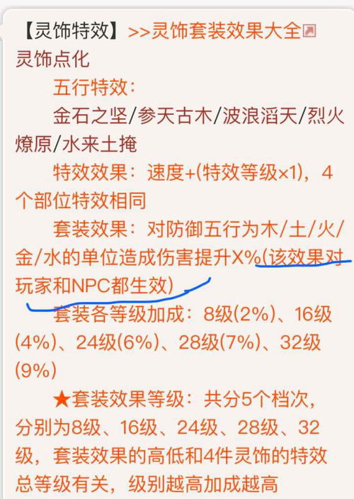 血气方刚怎么组词