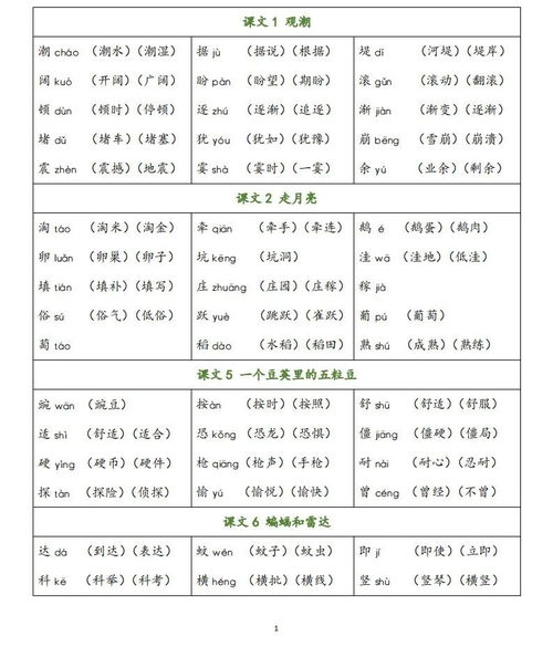 贵怎么组词 贵怎么组词