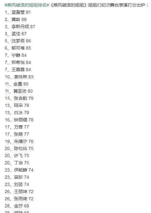 吸引兴兴怎么组词