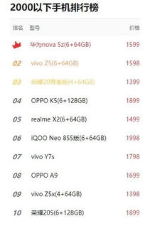 疯子榜的漂怎么组词