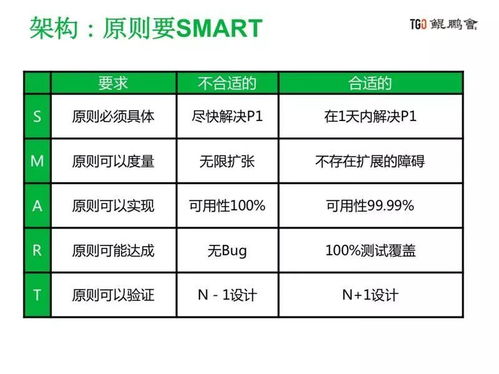 打造精干队伍怎么组词呢