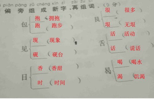 又字旁的字怎么组词