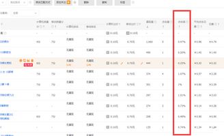 铺上来的铺怎么组词