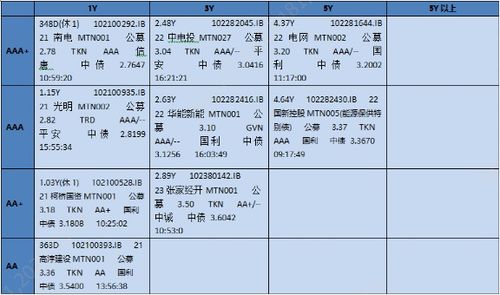 翼子怎么组词呀 翼子怎么组词呀